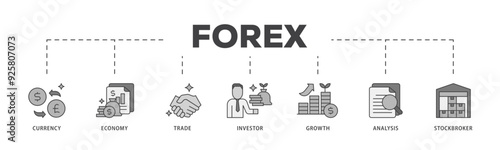 Forex icon infographic illustration concept with icon of currency, economy, trade, investor, growth, analysis and stockbroker icon live stroke and easy to edit 