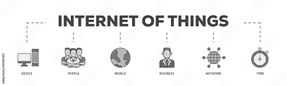 Fototapeta premium Internet of things icon infographic illustration concept with icon of device, people, world, business, network and time icon live stroke and easy to edit 