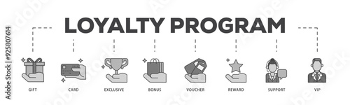Loyalty program icon infographic illustration concept with icon of vip, support, bonus, reward, voucher, exclusive, card, gift icon live stroke and easy to edit 