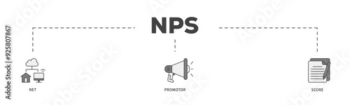 NPS icon infographic illustration concept with icon of shopping, customer, rating, like, premium, and store icon live stroke and easy to edit 