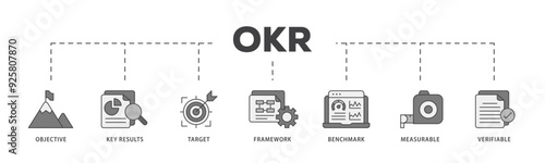 OKR icon infographic illustration concept with icon of objective, key results, target, framework, benchmark, measurable, and verifiable icon live stroke and easy to edit  photo