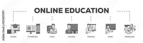 Online education icon infographic illustration concept with icon of course, technology, study, teacher, training, learn and knowledge icon live stroke and easy to edit 