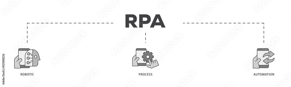 RPA icon infographic illustration concept with icon of robot, ai, artificial intelligence, automation, process, conveyor, and processor icon live stroke and easy to edit RPA icon infographic illustration concept with icon of robot, ai, artificial intelligence, automation, process, conveyor, and processor icon live stroke and easy to edit
