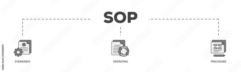SOP icon infographic illustration concept with icon of instruction, quality, manual, process, operation, sequence, workflow, iteration, and puzzle icon live stroke and easy to edit SOP icon infographic illustration concept with icon of instruction, quality, manual, process, operation, sequence, workflow, iteration, and puzzle icon live stroke and easy to edit