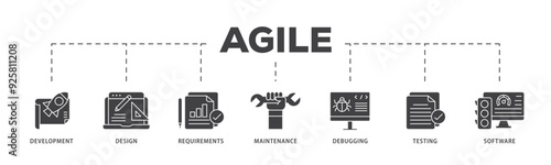Agile icon infographic illustration concept with icon of development, design, requirements, maintenance, debugging, testing and software icon live stroke and easy to edit 