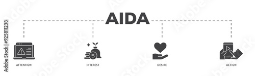 AIDA icon infographic illustration concept with icon of promotion, target, vision, store, ecommerce, and buying icon live stroke and easy to edit 