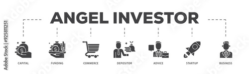Angel investor icon infographic illustration concept with icon of capital, funding, commerce, depositor, advice, startup and business icon live stroke and easy to edit 