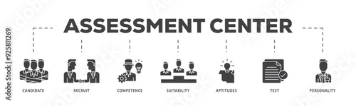 Assessment icon infographic illustration concept with icon of user candidate, recruit, competence, suitability, aptitudes, test and personality icon live stroke and easy to edit 