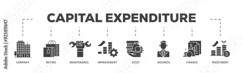 Capital expenditure icon infographic illustration concept with icon of company, buying, maintenance, improvement, asset, business, finance, investment icon live stroke and easy to edit 