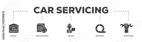 Car servicing icon infographic illustration concept with icon of repairing, maintenace, service, auto mechanic, garage icon live stroke and easy to edit 