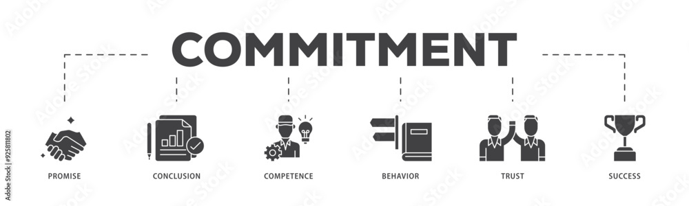 Commitment icon infographic illustration concept with icon of promise, conclusion, competence, behaviour, trust, and success icon live stroke and easy to edit Commitment icon infographic illustration concept with icon of promise, conclusion, competence, behaviour, trust, and success icon live stroke and easy to edit