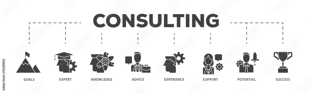 Consulting icon infographic illustration concept with icon of goals, expert, knowledge, advice, experience, support, potential, and success icon live stroke and easy to edit Consulting icon infographic illustration concept with icon of goals, expert, knowledge, advice, experience, support, potential, and success icon live stroke and easy to edit