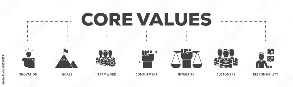 Core values icon infographic illustration concept with icon of ...