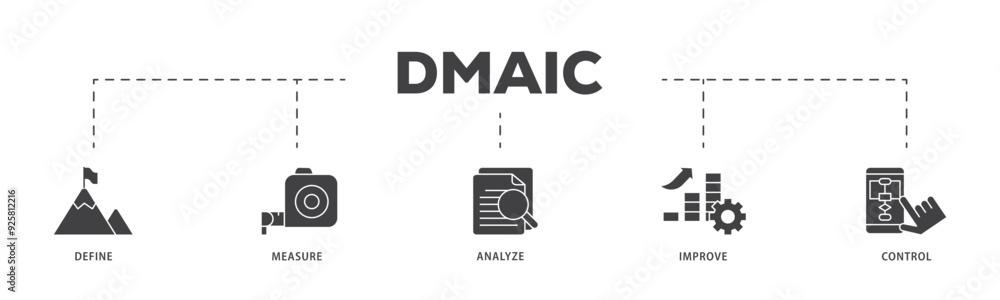 Dmaic icon infographic illustration concept with icon of management, performance, development, target icon live stroke and easy to edit Dmaic icon infographic illustration concept with icon of management, performance, development, target icon live stroke and easy to edit