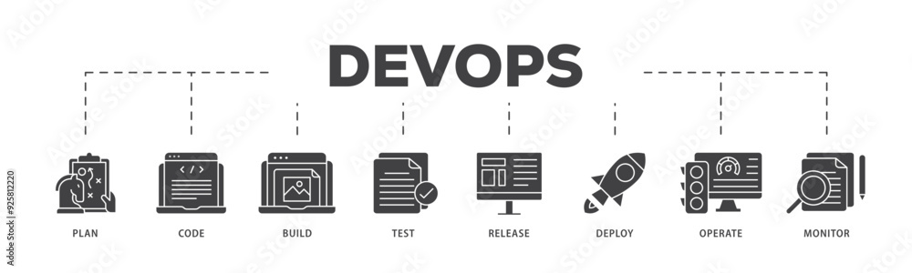DevOps icon infographic illustration concept with icon of monitor, operate, test, deploy, release, build, code, plan icon live stroke and easy to edit DevOps icon infographic illustration concept with icon of monitor, operate, test, deploy, release, build, code, plan icon live stroke and easy to edit