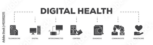 Digital health icon infographic illustration concept with icon of e health, telemedicine, interconnected, smartwatch, diagnosis, email, and medical app icon live stroke and easy to edit 