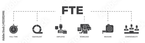 FTE icon infographic illustration concept with icon of defi, white paper, play to earn, digital token, nft, blockchain, pool rewards and staking icon live stroke and easy to edit 