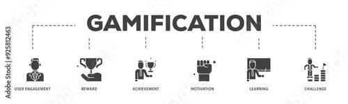 Gamification icon infographic illustration concept with icon of user engagement, reward, achievement, motivation, learning, and challenge icon live stroke and easy to edit 