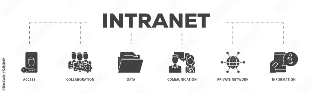 Intranet icon infographic illustration concept with icon of access, collaboration, data, communication, private network, and information technology icon live stroke and easy to edit Intranet icon infographic illustration concept with icon of access, collaboration, data, communication, private network, and information technology icon live stroke and easy to edit