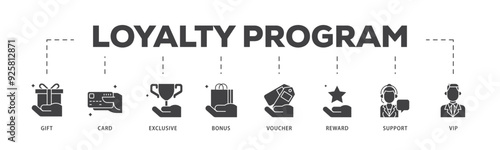 Loyalty program icon infographic illustration concept with icon of vip, support, bonus, reward, voucher, exclusive, card, gift icon live stroke and easy to edit 