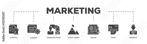 Marketing mix icon infographic illustration concept with icon of product, price, place, and promotion icon live stroke and easy to edit 