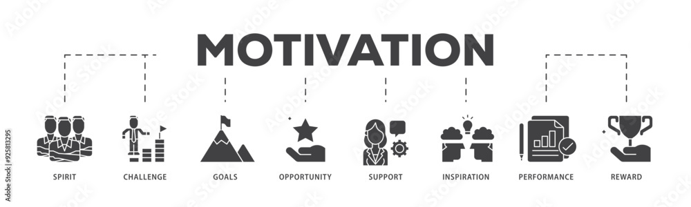 Motivation icon infographic illustration concept with icon of goal, vision, admire, support, teamwork, mentor, performance, and success icon live stroke and easy to edit Motivation icon infographic illustration concept with icon of goal, vision, admire, support, teamwork, mentor, performance, and success icon live stroke and easy to edit
