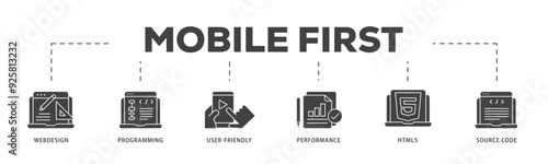 Mobile first icon infographic illustration concept with icon of webdesign, programming, user friendly, performance, html5 and source code icon live stroke and easy to edit 