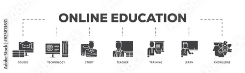 Online education icon infographic illustration concept with icon of course, technology, study, teacher, training, learn and knowledge icon live stroke and easy to edit 
