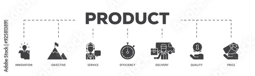 Product engineering icon infographic illustration concept with icon of design, innovation, planning, support, testing, development, management, deployment icon live stroke and easy to edit 