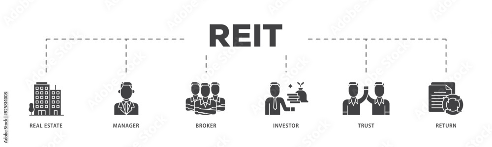 REIT icon infographic illustration concept with icon of real estate, manager, broker, investor, trust and return icon live stroke and easy to edit REIT icon infographic illustration concept with icon of real estate, manager, broker, investor, trust and return icon live stroke and easy to edit