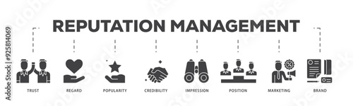 Reputation management icon infographic illustration concept with icon of brand, marketing, credibility, position, impression, popularity, regard, trust icon live stroke and easy to edit 