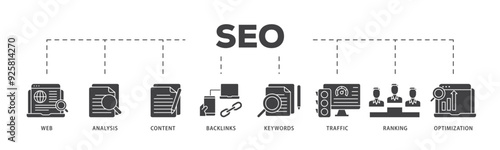 SEO icon infographic illustration concept with icon of website, analysis, content, backlinks, keywords, traffic, ranking, and optimization icon live stroke and easy to edit 