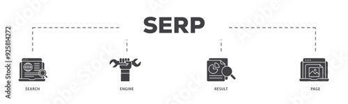 SERP icon infographic illustration concept with icon of web search, computer, search engine, mobile search, page result, and statistics graph icon live stroke and easy to edit 