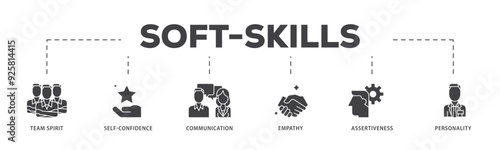 Soft skills icon infographic illustration concept with icon of team spirit, self confidence, communication, empathy, assertiveness, and personality icon live stroke and easy to edit 