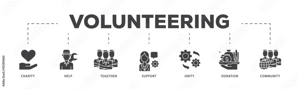 Volunteering icon infographic illustration concept with icon of charity, help, together, support, unity, donation, and community icon live stroke and easy to edit Volunteering icon infographic illustration concept with icon of charity, help, together, support, unity, donation, and community icon live stroke and easy to edit