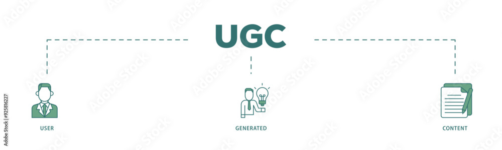 UGC icon infographic illustration concept with icon of people, network, process, engine, click, internet, website, archive and browser icon live stroke and easy to edit UGC icon infographic illustration concept with icon of people, network, process, engine, click, internet, website, archive and browser icon live stroke and easy to edit