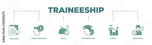 Traineeship icon infographic illustration concept with icon of applicant, work experience, skills, internship, career, and profession icon live stroke and easy to edit 