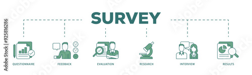 Survey icon infographic illustration concept with icon of evaluation, research, interview and result icon live stroke and easy to edit 