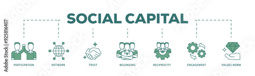 Social capital icon infographic illustration concept with icon of participation, network, trust, belonging, reciprocity, engagement, and values norm icon live stroke and easy to edit 