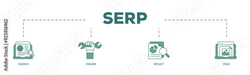 SERP icon infographic illustration concept with icon of web search, computer, search engine, mobile search, page result, and statistics graph icon live stroke and easy to edit 