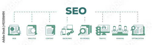 SEO icon infographic illustration concept with icon of website, analysis, content, backlinks, keywords, traffic, ranking, and optimization icon live stroke and easy to edit 