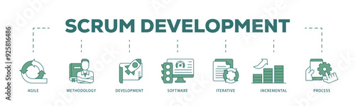 Scrum development icon infographic illustration concept with icon of agile, methodology, development, software, iterative, incremental and process icon live stroke and easy to edit 
