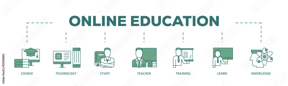Online education icon infographic illustration concept with icon of course, technology, study, teacher, training, learn and knowledge icon live stroke and easy to edit Online education icon infographic illustration concept with icon of course, technology, study, teacher, training, learn and knowledge icon live stroke and easy to edit