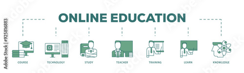 Online education icon infographic illustration concept with icon of course, technology, study, teacher, training, learn and knowledge icon live stroke and easy to edit 