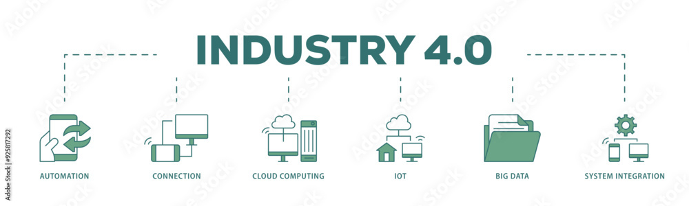 Industry 40 icon infographic illustration concept with icon of automation, connection, cloud computing, iot, big data, and system integration icon live stroke and easy to edit Industry 40 icon infographic illustration concept with icon of automation, connection, cloud computing, iot, big data, and system integration icon live stroke and easy to edit