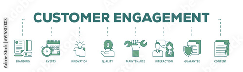 Customer engagement icon infographic illustration concept with icon of branding, events, innovation, quality, maintenance, interaction, guarantee, content icon live stroke and easy to edit 