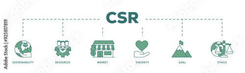 CSR icon infographic illustration concept with icon of  business and organization, Corporate social responsibility and giving back to the community icon live stroke and easy to edit 
