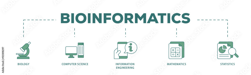 Bioinformatics icon infographic illustration concept with icon of biology, computer science, information engineering, mathematics and statistics icon live stroke and easy to edit Bioinformatics icon infographic illustration concept with icon of biology, computer science, information engineering, mathematics and statistics icon live stroke and easy to edit
