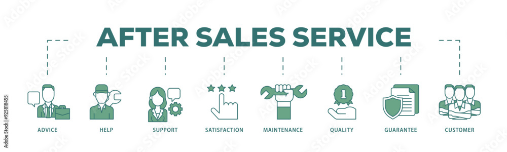 After sales service icon infographic illustration concept with icon of advice, help, support, satisfaction, maintenance, quality, guarantee, customer icon live stroke and easy to edit After sales service icon infographic illustration concept with icon of advice, help, support, satisfaction, maintenance, quality, guarantee, customer icon live stroke and easy to edit