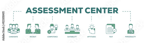 Assessment icon infographic illustration concept with icon of user candidate, recruit, competence, suitability, aptitudes, test and personality icon live stroke and easy to edit 